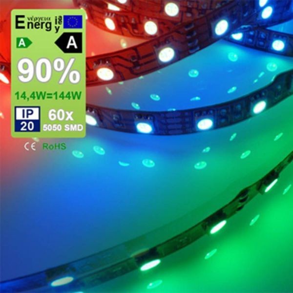 LED szalag 5050 60 RGB + WW