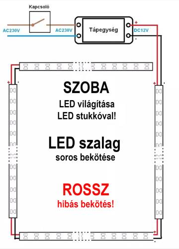 LED szalag soros bekötése - helytelen