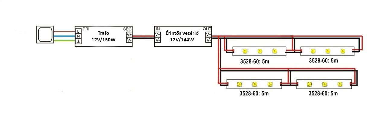 3528-60 LED szalag bekötési rajz